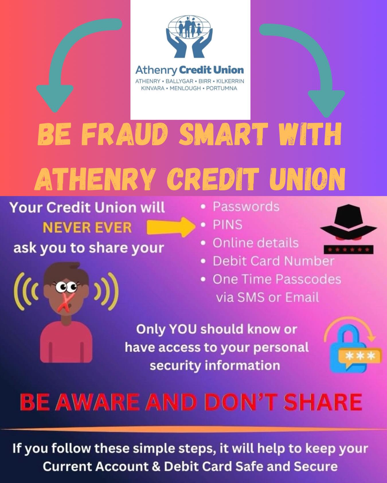 Be Fraud Smart